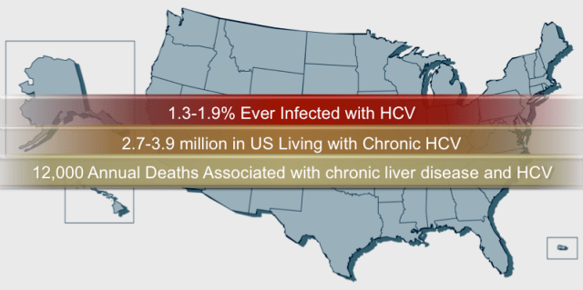 HCV_Healthed_d02