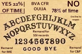 BVA OUIJA CFR
