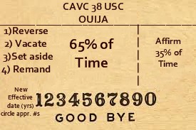 CAVC USC OUIJA