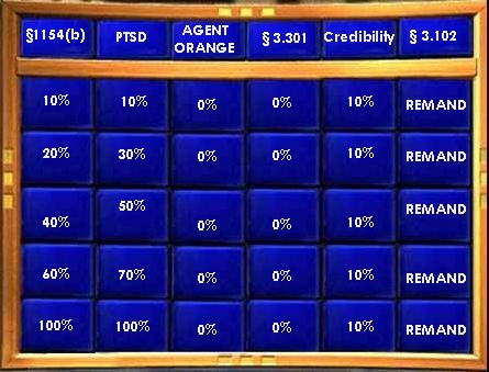 Jeopardy!_Board_Templatea
