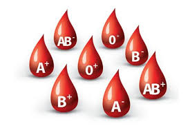 blood types