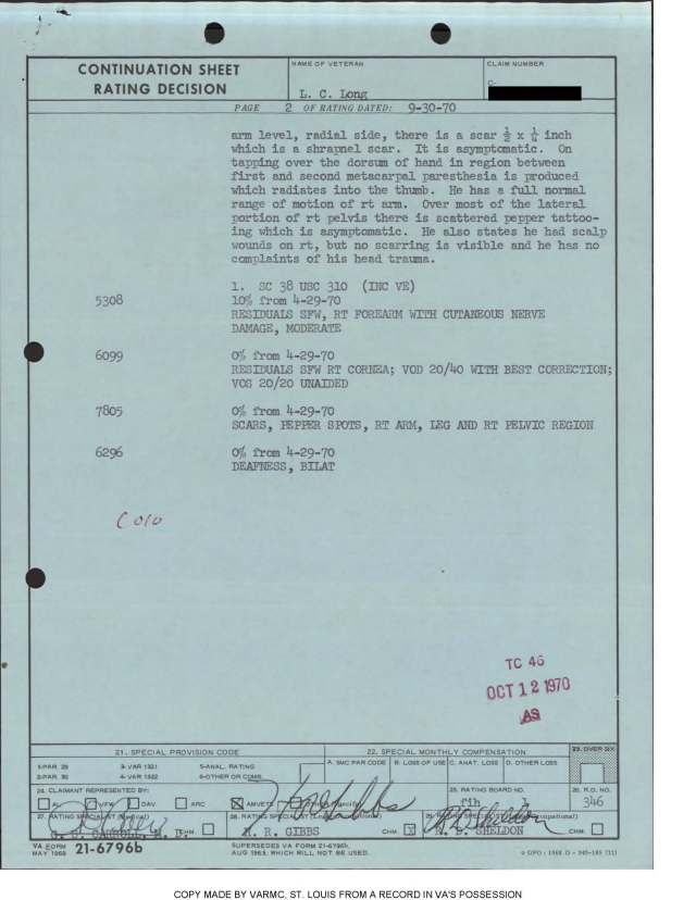 Long Rating sheet 1970 pg 2